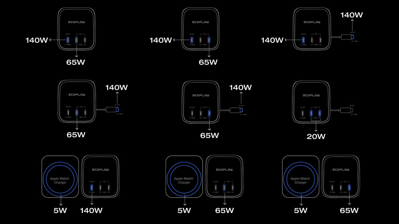 最大4台まとめて同時充電