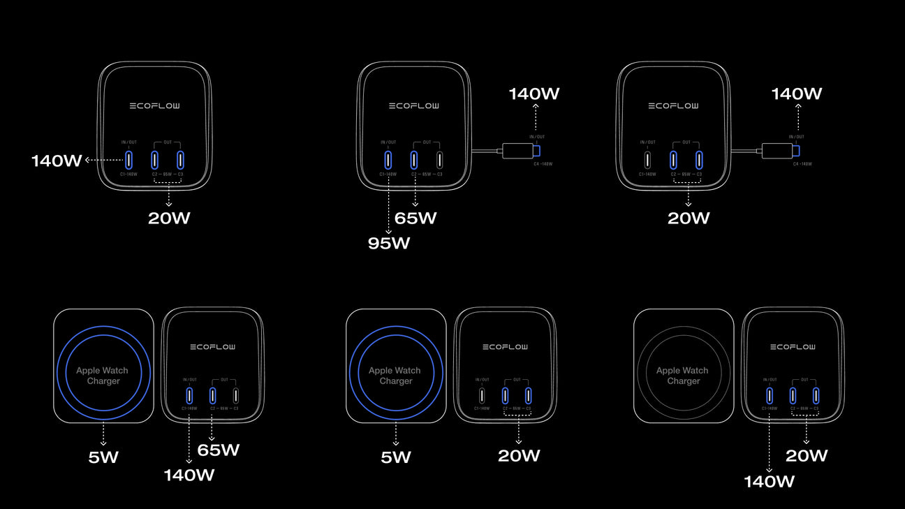 最大4台まとめて同時充電