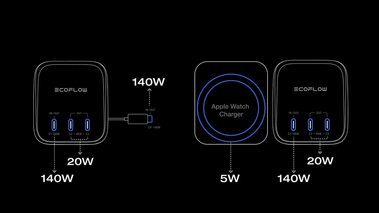 最大4台まとめて同時充電