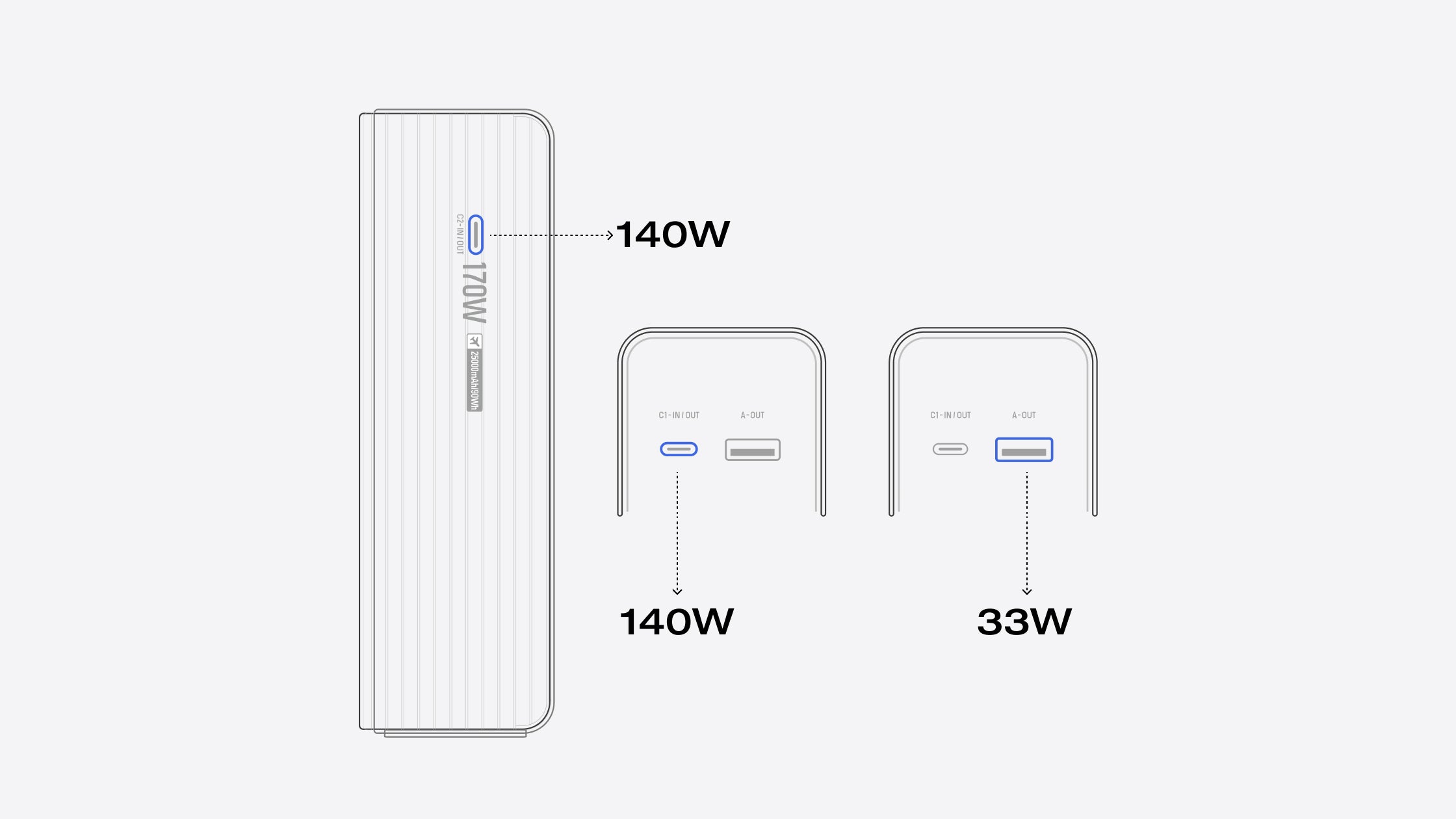複数機器を同時充電