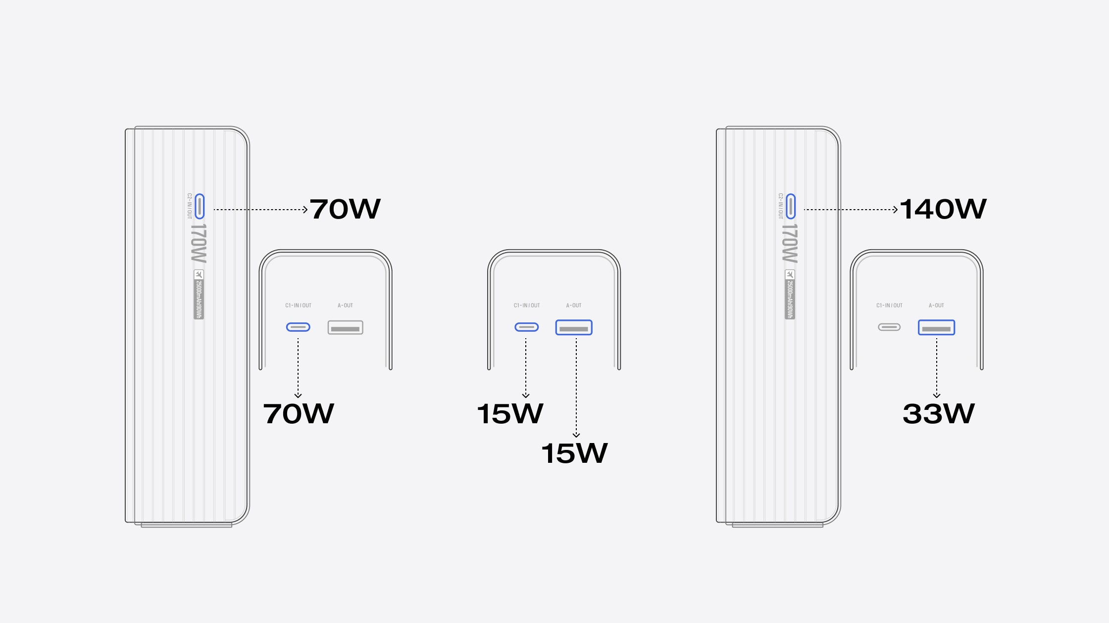 複数機器を同時充電