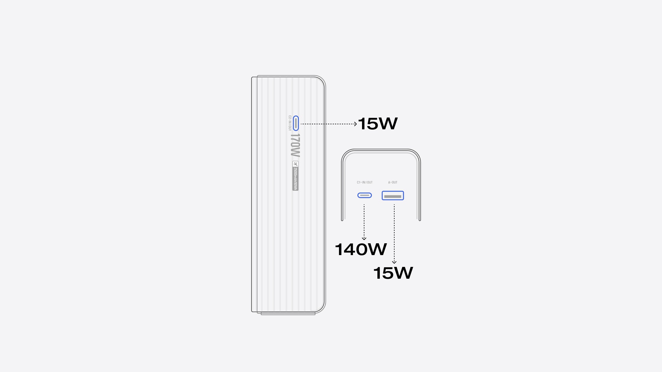 複数機器を同時充電