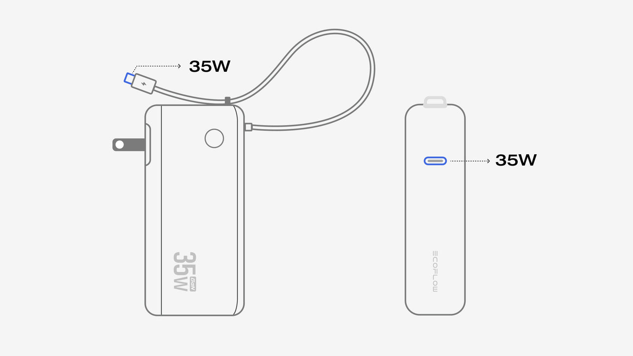 様々なデバイスに対応する高い汎用性