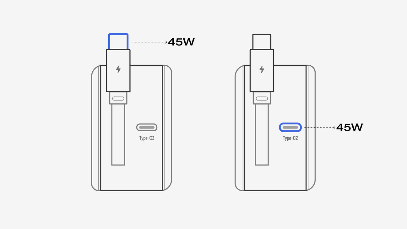 最大45W複数機器を同時充電