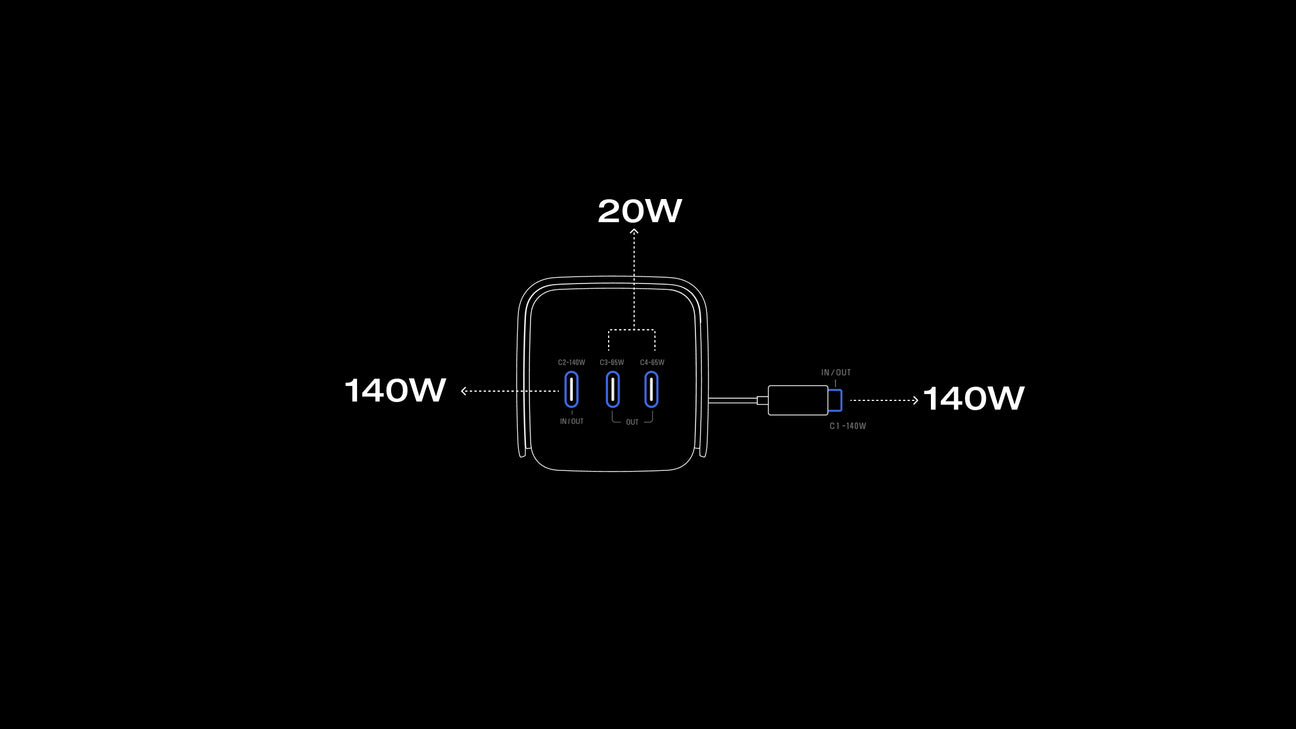 4台まとめて同時充電