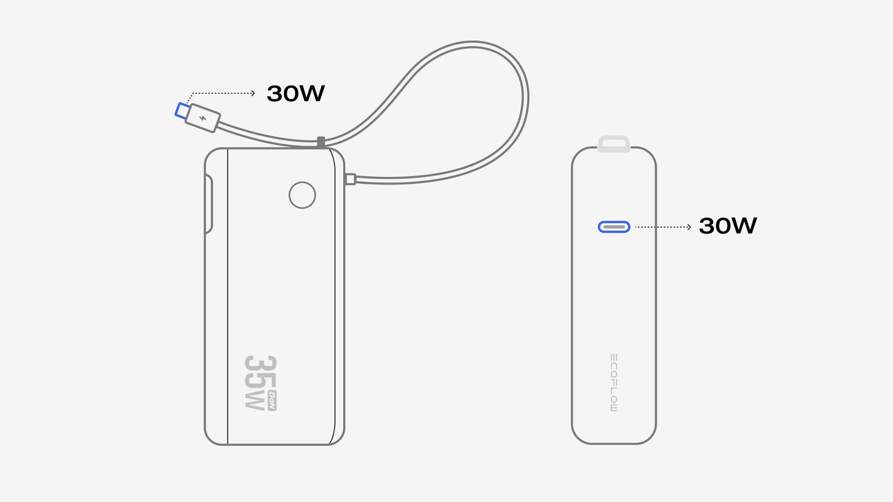 様々なデバイスに対応する高い汎用性