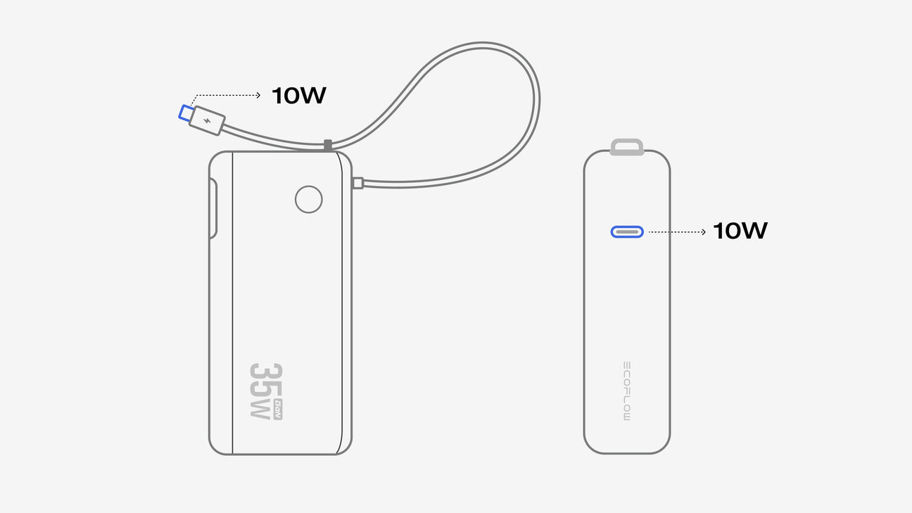 様々なデバイスに対応する<br>高い汎用性