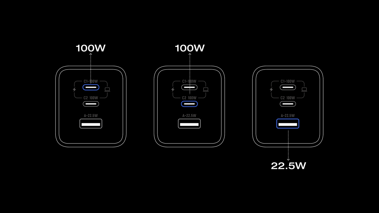 3台まとめて同時充電