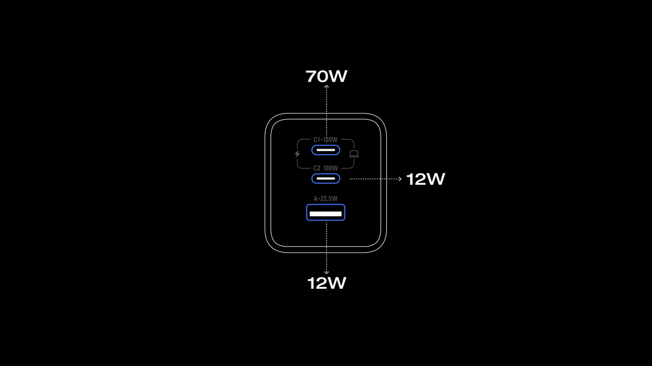 3台まとめて同時充電