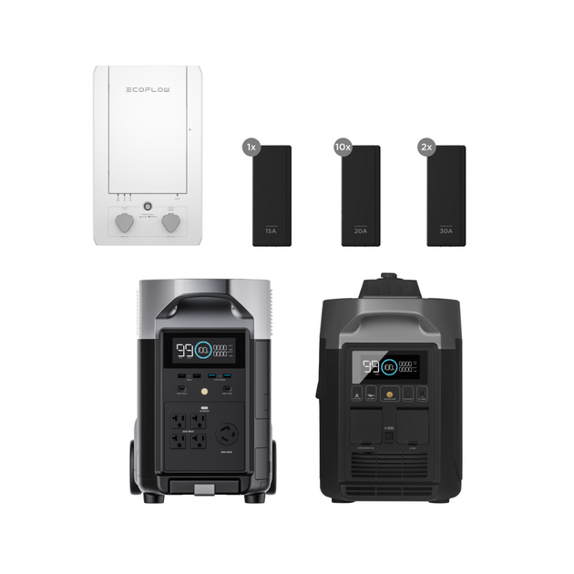 DELTA Pro+スマート発電機+スマートホームパネルセット